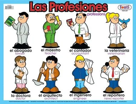 10 ocupaciones en inglés - Imagui