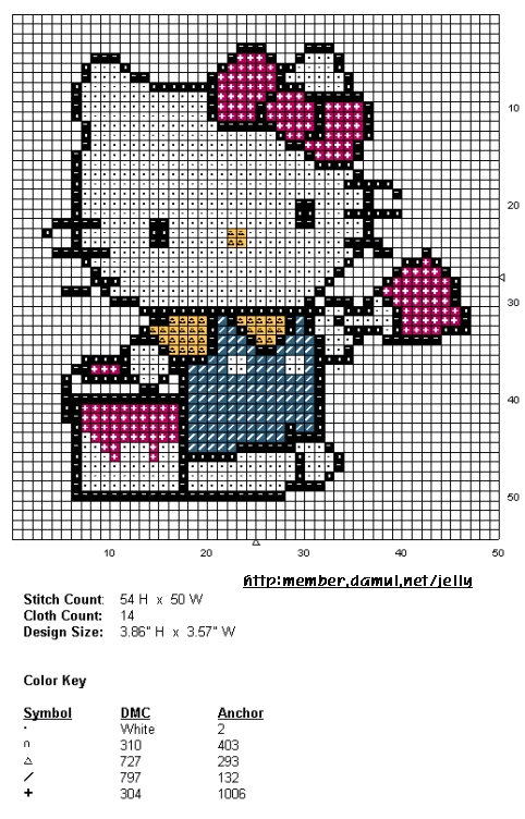 The Best Cross Stitch Patterns of Hello Kitty – Part Two