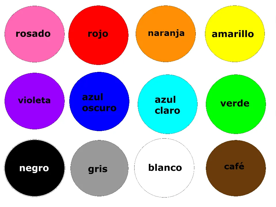 1.1i Colors & shapes - Spanish 1