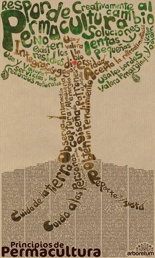 12-principios-Arboretum | Caligramas, Arte de la tipografía, Poemas visuales