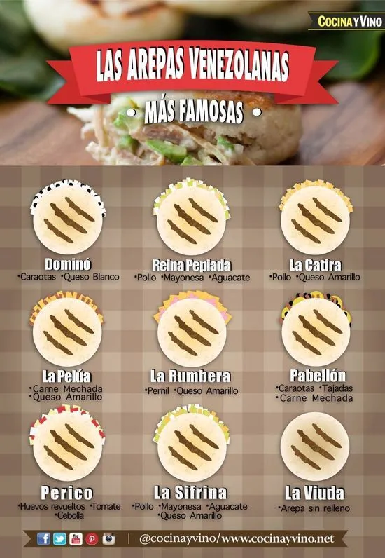 130 ideas de Arepas | disenos de unas, arepas, arepa venezolana