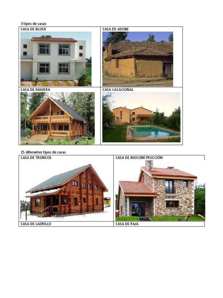 15 Tipos de Casas | PDF