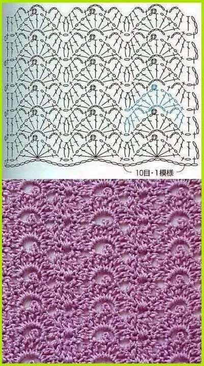 150 PUNTOS FANTASÍA EN CROCHET CON GRÁFICOS PATRONES GRATIS ~ TODO ...