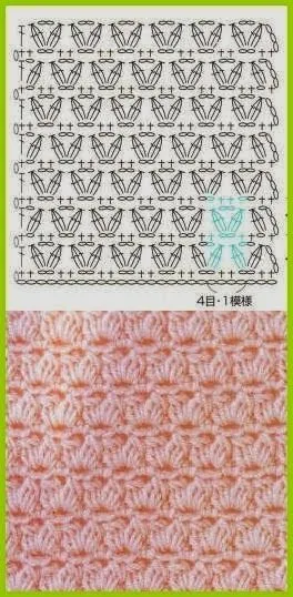 150 PUNTOS FANTASÍA EN CROCHET CON GRÁFICOS PATRONES GRATIS ~ TODO ...