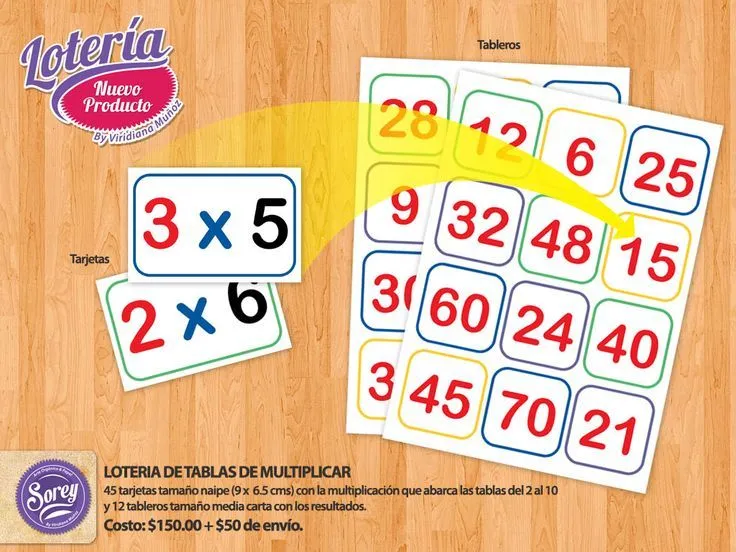 17 Best ideas about Tablas De Loteria on Pinterest | Piscinas de ...