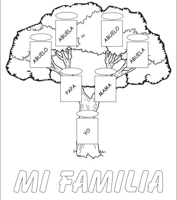 17 beste ideeën over Arbol Genealogico Para Niños op Pinterest ...