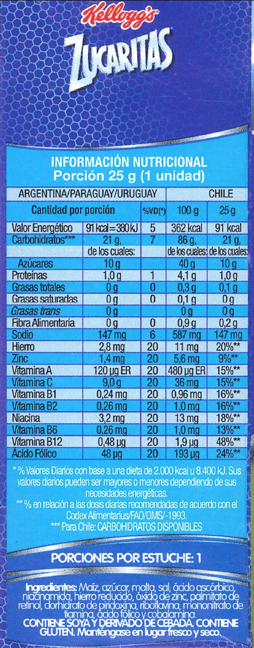 1.7 - Información nutricional en etiquetas | Nutrición y estilo de ...