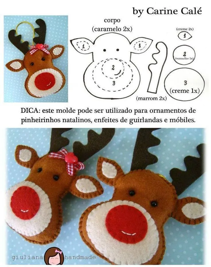 17 mejores ideas sobre Adornos De Muñeco De Nieve en Pinterest ...