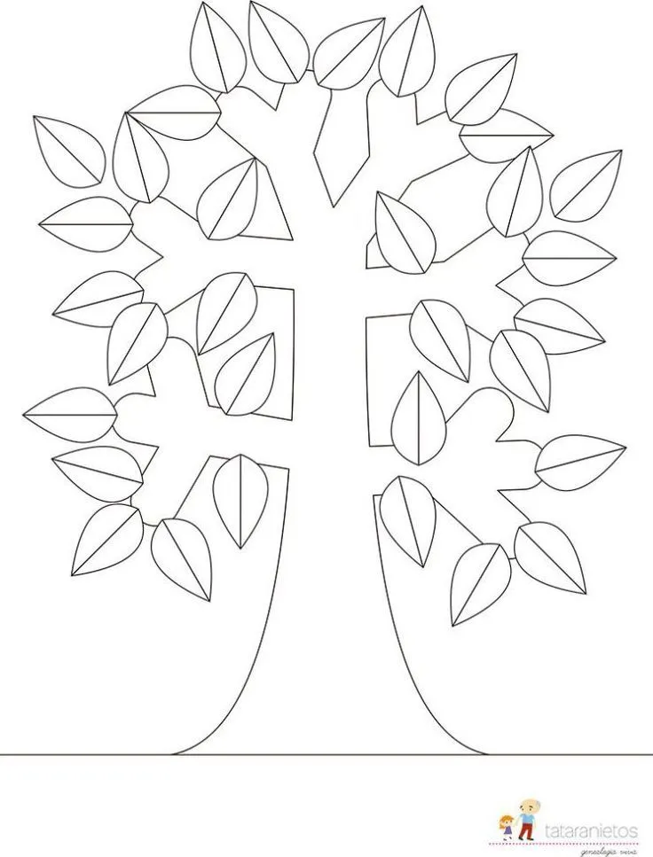 17 mejores ideas sobre Arbol Genealogico Infantil en Pinterest ...