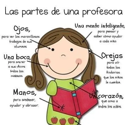 17 mejores ideas sobre Dibujos De Maestras en Pinterest | Carteles ...