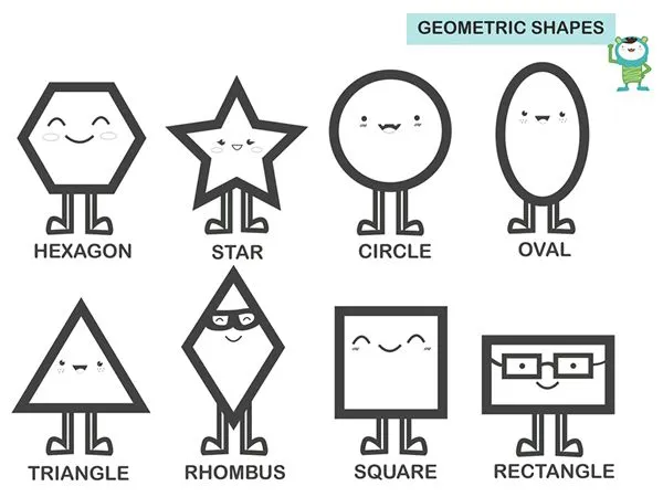 17 mejores ideas sobre Figuras Geometricas Para Preescolar en ...