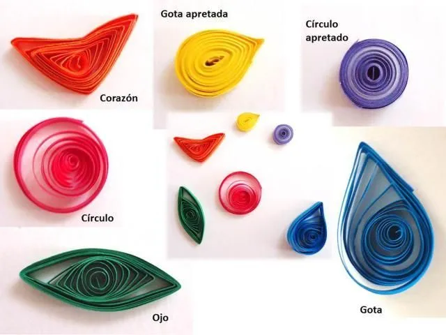 17 mejores ideas sobre Filigrana Con Papel en Pinterest | Neli ...