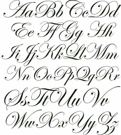 17 mejores ideas sobre Letras Para Tatuajes en Pinterest ...