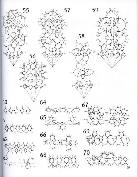 17 mejores ideas sobre Patrones Frivolite en Pinterest | Tutorial ...