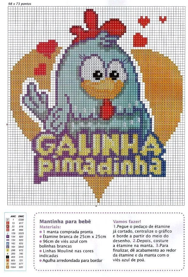 170 ideas de Gallinas y pollitos en punto de cruz. | punto de cruz, bordados en punto cruz, punto de cruz patrones