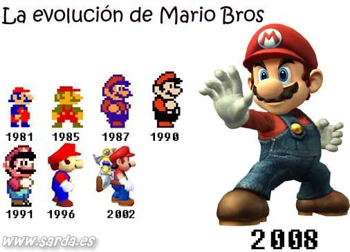 Mario Bross