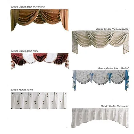Cortinas con ondas como hacerlas - Imagui