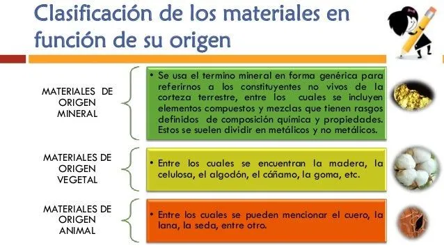 2-materiales-utilizados-en-la- ...