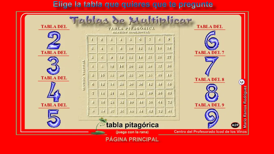 2º DE PRIMARIA. C.E.Pri. Padre Méndez.: Matemáticas.