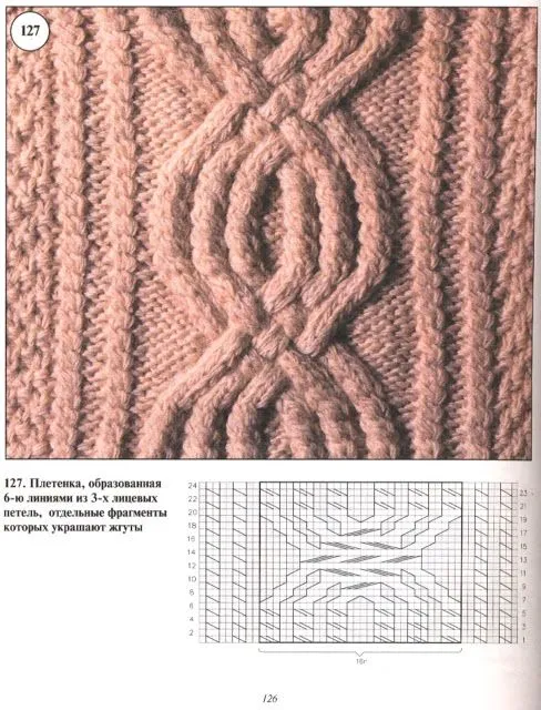 20 patrones gratis de tejido en Dos Agujas | Crochet y Dos agujas