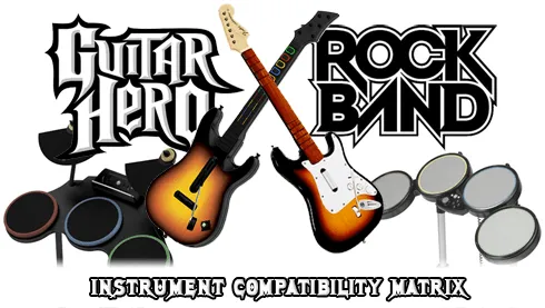 Compatibilidad de guitarras y baterías entre GH y RB | luigix.