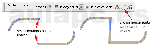 21 NOCIONES PRELIMINARES SOBRE TRAZADOS