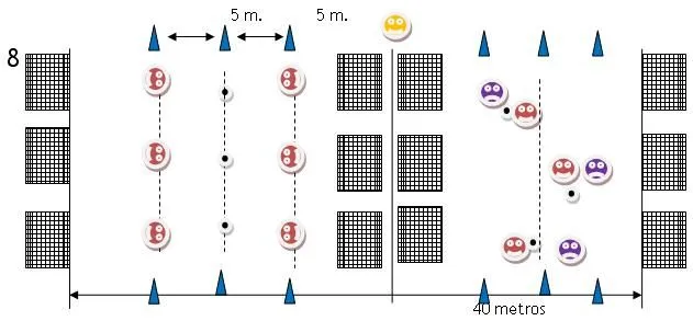 22 ejercicios de velocidad aplicados al fútbol sala