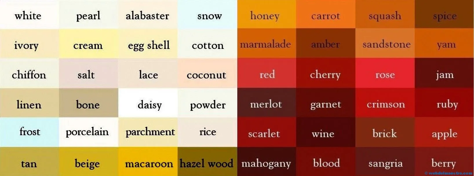 240 nombres de colores en ingles-(III) - Web del maestro