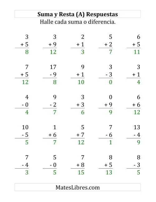 25 Ejercicios de Suma y Resta (de 0 a 9) (A)