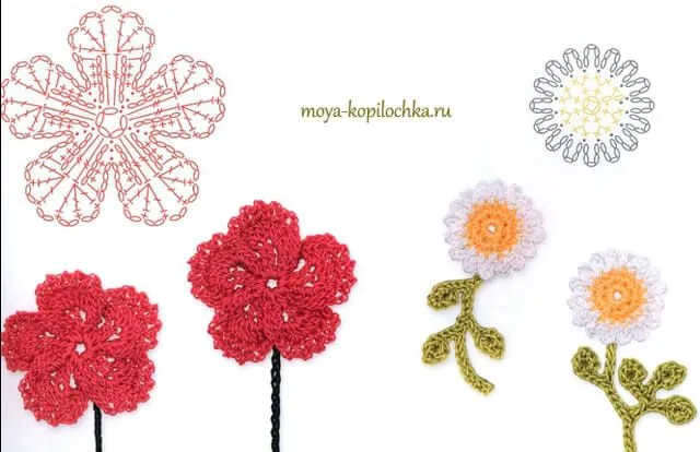 25 Flores para tejer a crochet ~ Patrones Gratis | Todo crochet