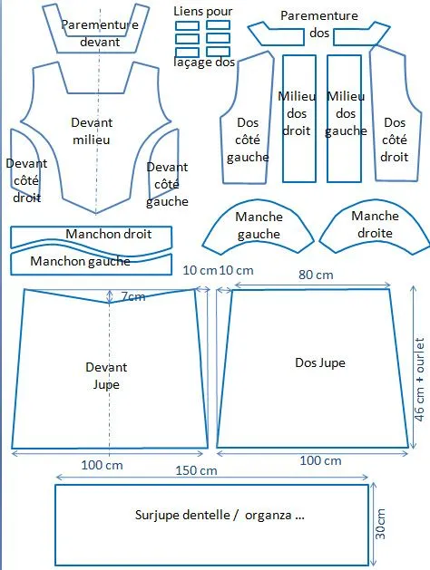 ... de 2cm sur la longueur des demi dos pour la couture de la fermeture