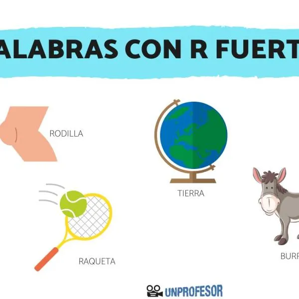 30 ejemplos de palabras con R fuerte para niños