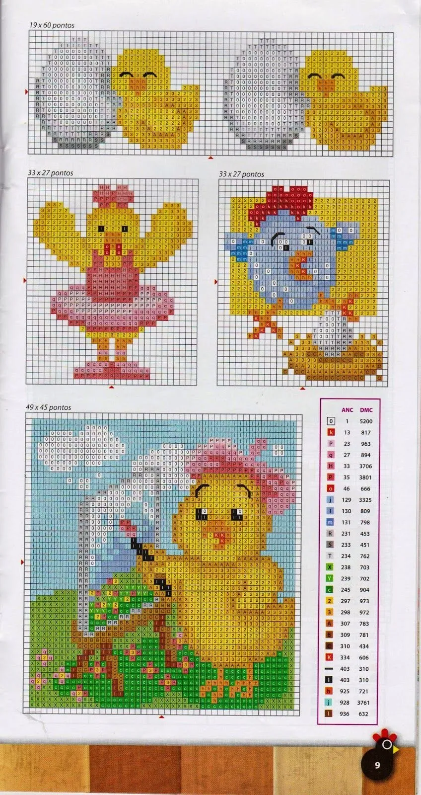 30 ideas de Pollitos | punto de cruz, punto de cruz infantil, punto de cruz patrones