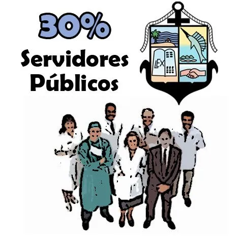 30% a Servidores Públicos