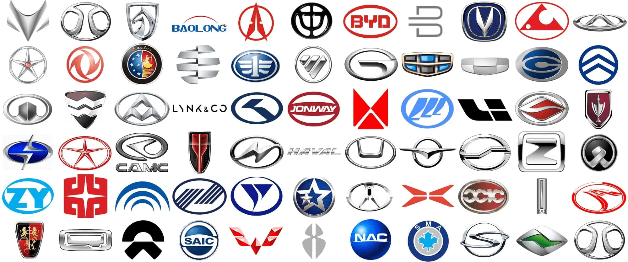 300 marcas de autos con nombres y logos - Gossip Vehiculos