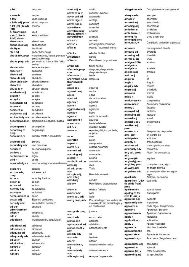 Las 3000 palabras mas importantes en ingles