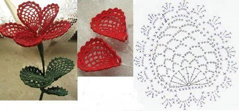 Solo esquemas y diseños de crochet: ROSA TEJIDA