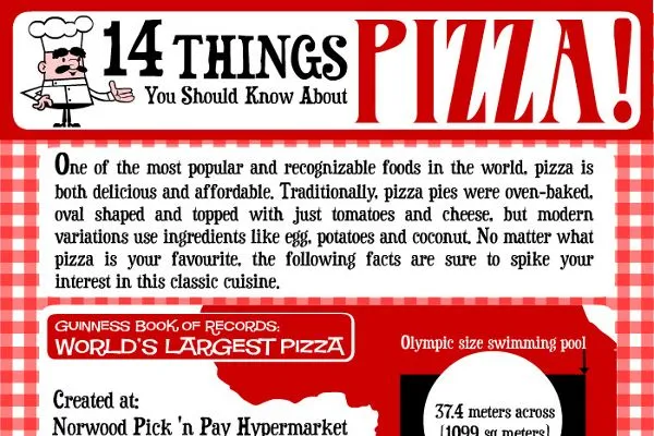 38 Catchy Pizza Restaurant Names | BrandonGaille.com