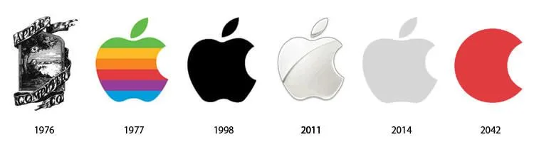 Pasado y 'futuro' de los logos de Apple, Microsoft, Google ...