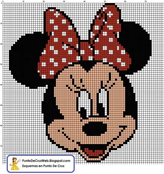 40 ideas de Minnie punto de cruz | minnie punto de cruz, punto de cruz, puntos de bordado