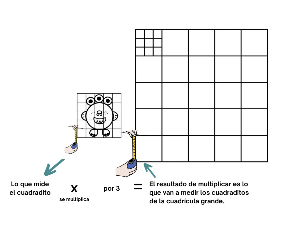 4.2. Dibujando a escala | Un mural para un mundo mejor