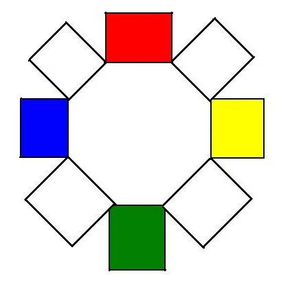 4.2 Tipos de color y mezclas | PSICOLOGÍA DE LA PERCEPCIÓN VISUAL