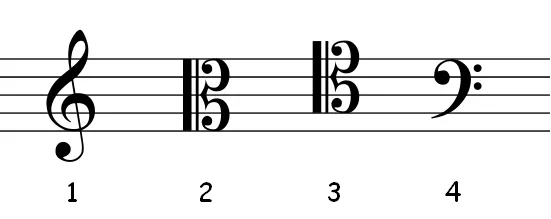 4_Common_clefs.png