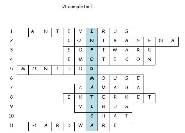 5to Grado - VDS - 2014: Crucigrama de Términos Informáticos