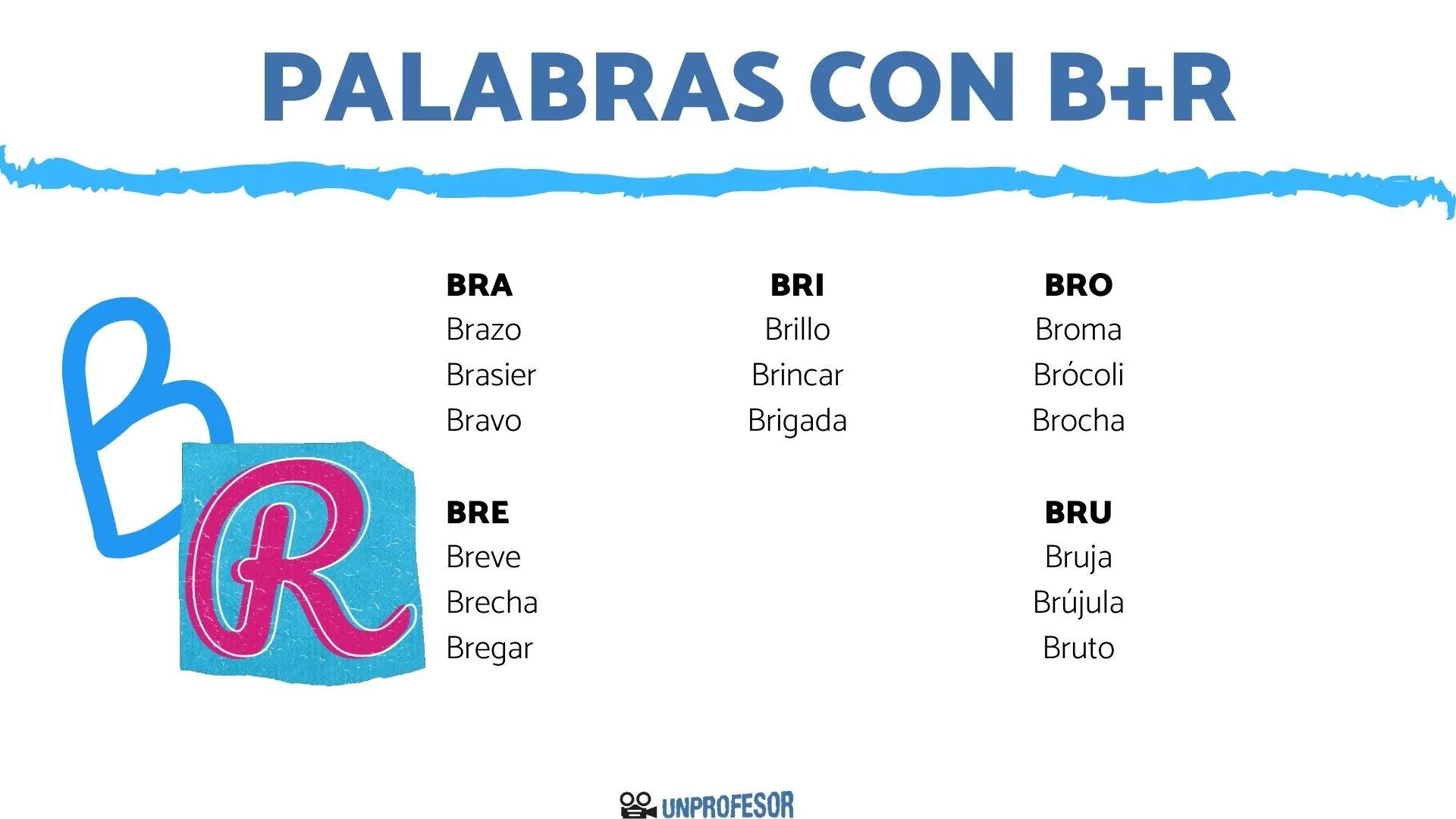 60 ejemplos de palabras con BRA, BRE, BRI, BRO y BRU - ejemplo