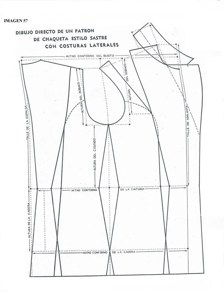 9) DIBUJO DIRECTO DE UN PATRON DE CHAQUETA ESTILO SASTRE CON ...