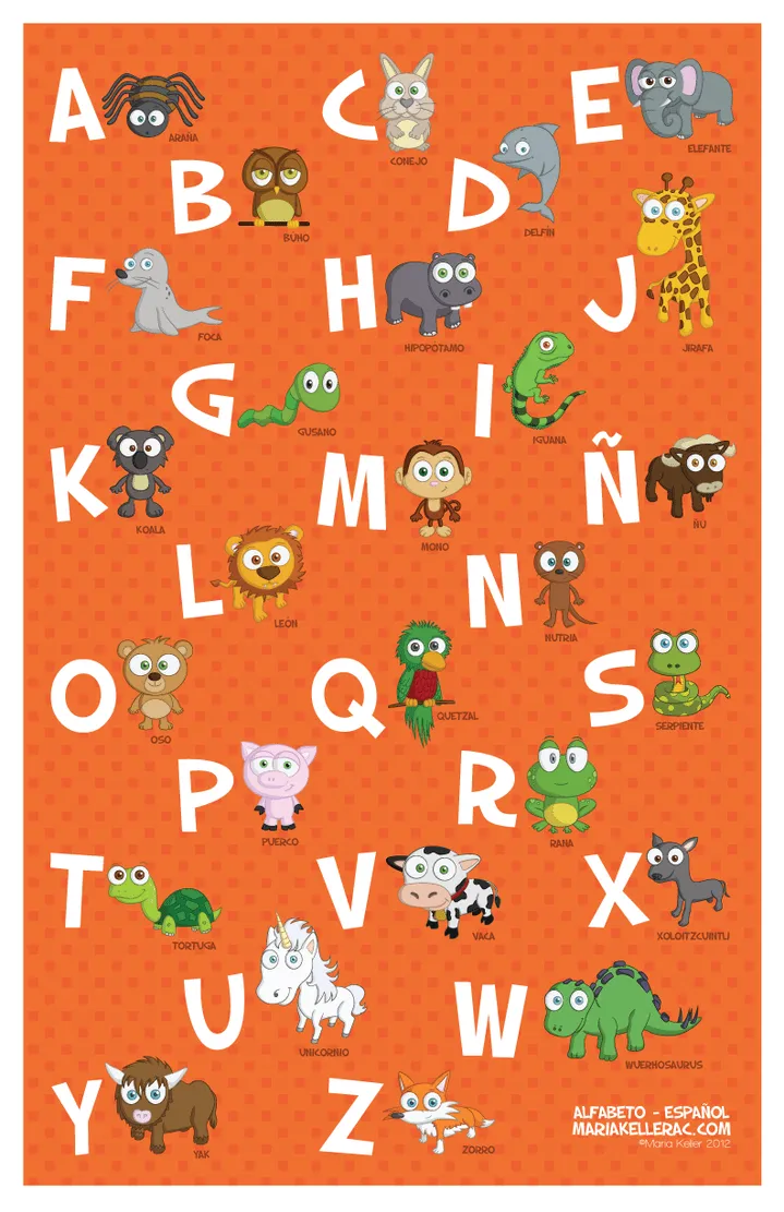 Alfabeto con animales | Alfabeto | Pinterest