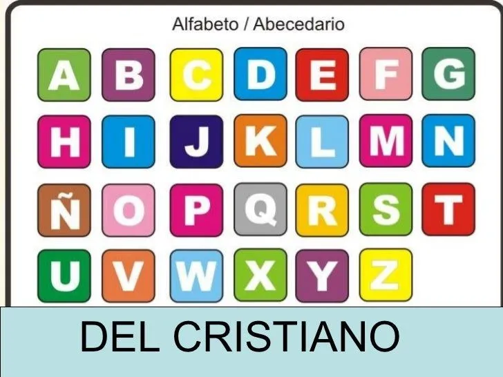 Abc Abecedario Cristiano