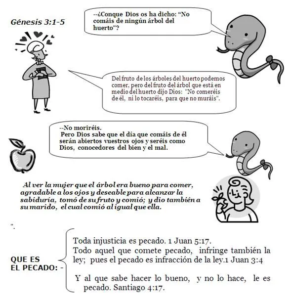 El a,b,c del cristiano (página 2) - Monografias.com