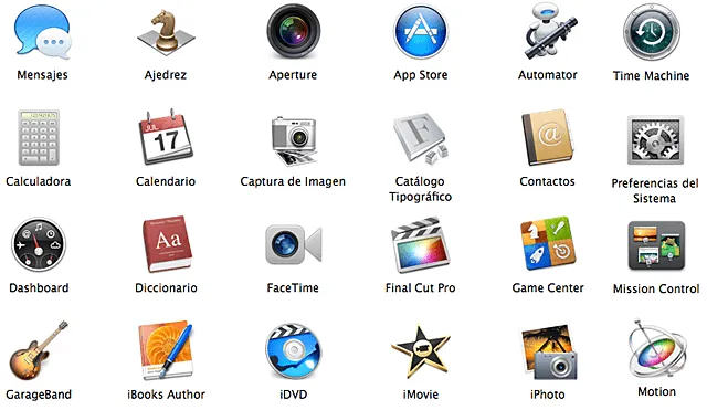 El ABC del Mac: Los iconos representan los archivos de tu ...